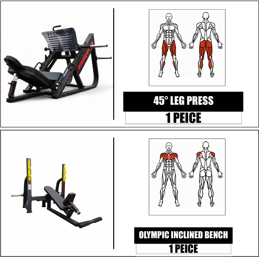 Starter Gym Setup Packages