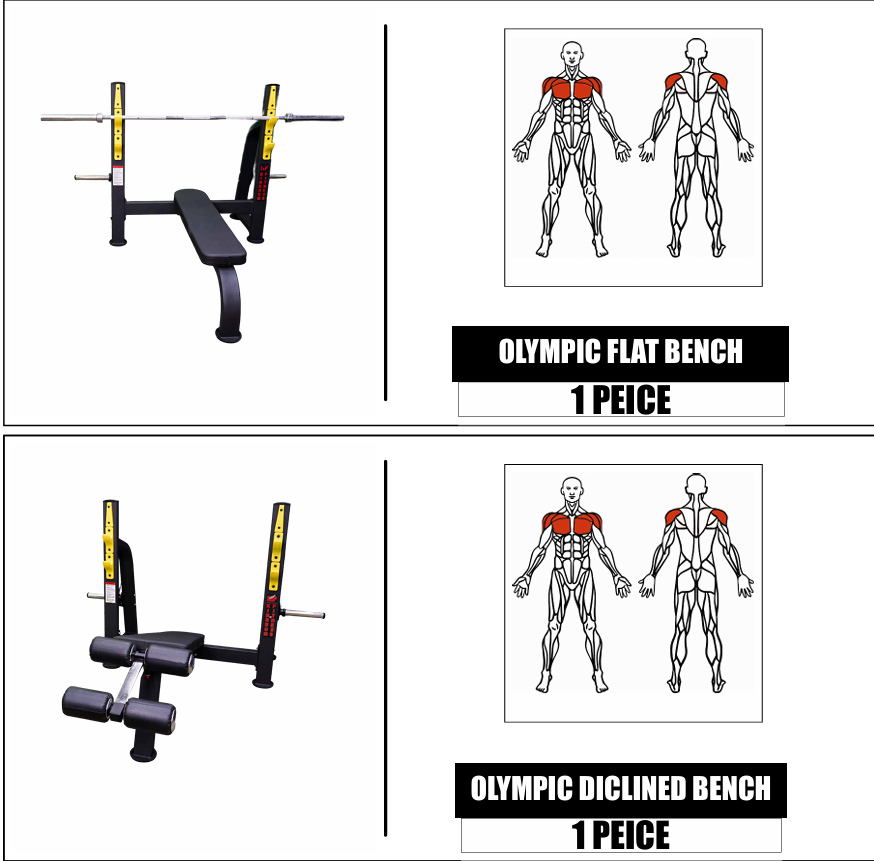 Starter Gym Setup Packages