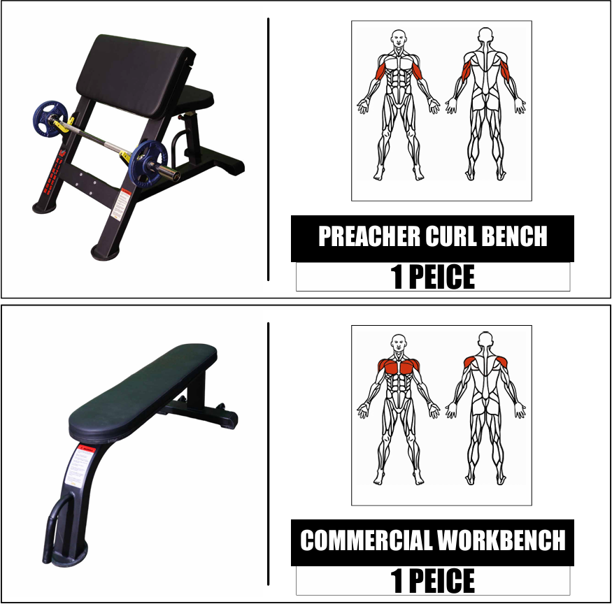 Starter Gym Setup Packages