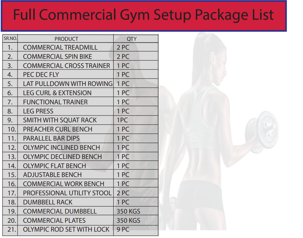 Professional Gym Stepup Packages