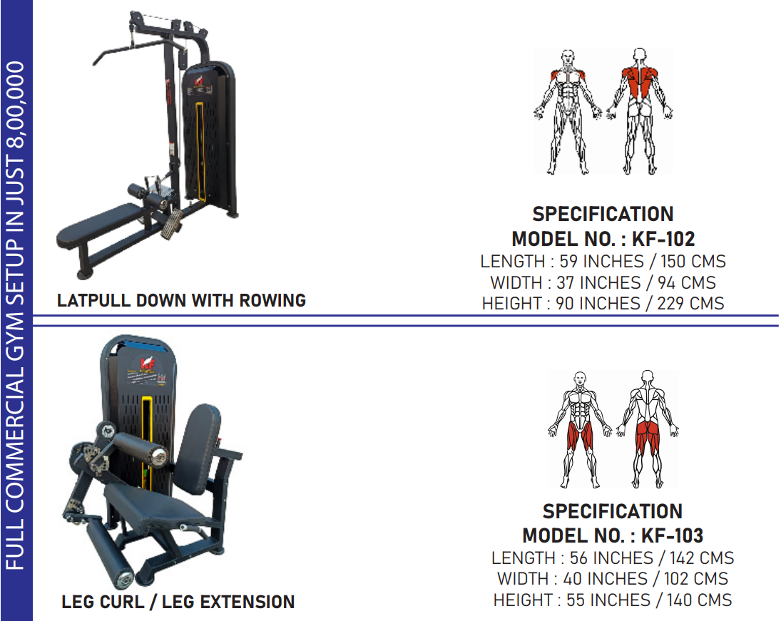 Professional Gym Stepup Packages