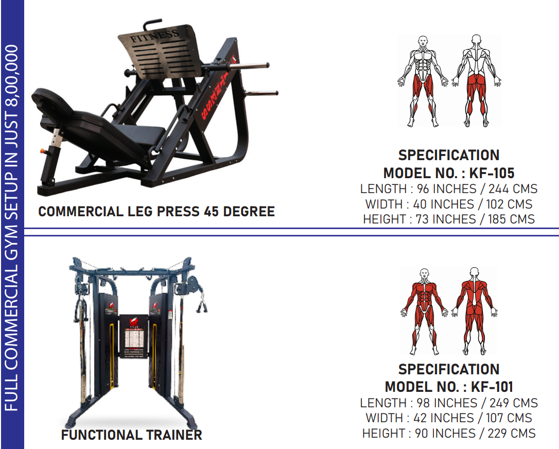 Professional Gym Stepup Packages
