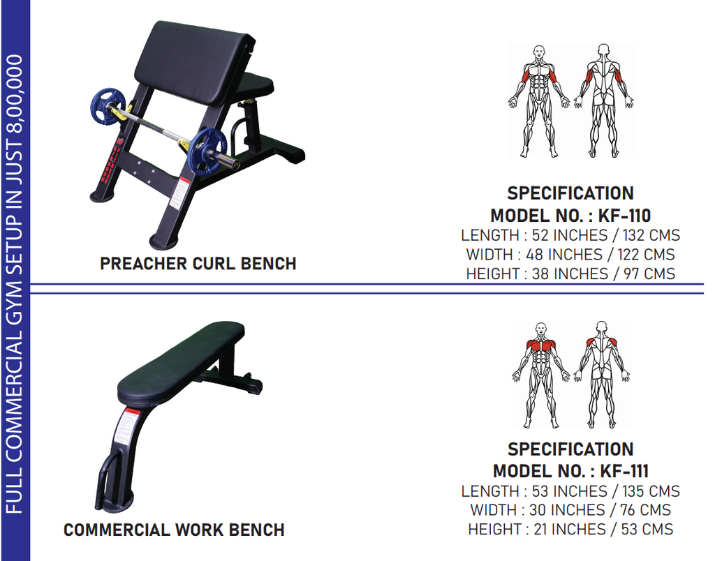 Professional Gym Stepup Packages