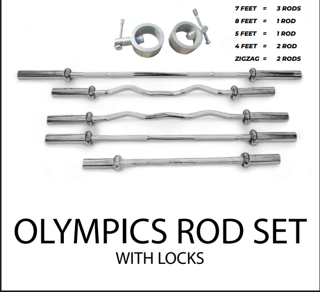 Premium Gym Setup Packages